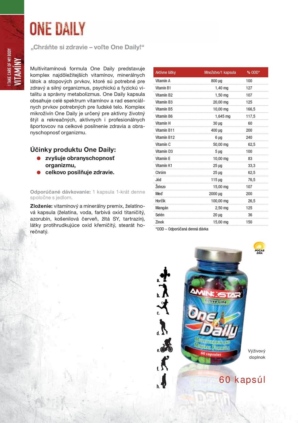 správny metabolizmus. One Daily kapsula obsahuje celé spektrum vitamínov a rad esenciálnych prvkov potrebných pre ľudské telo.