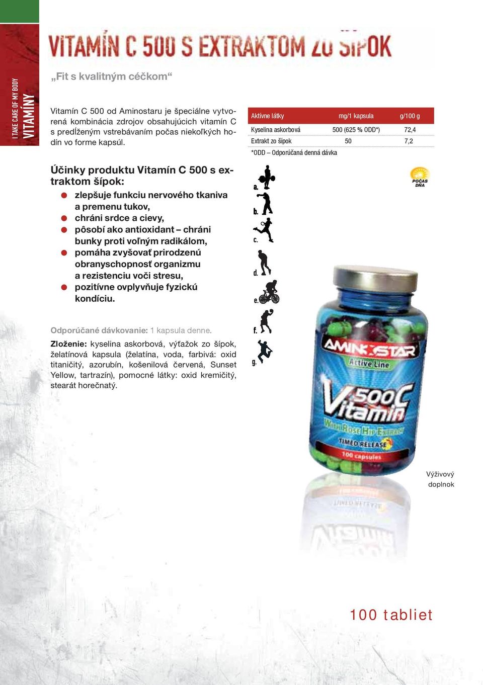 Účinky produktu Vitamín C 500 s extraktom šípok: zlepšuje funkciu nervového tkaniva a premenu tukov, chráni srdce a cievy, pôsobí ako antioxidant chráni bunky proti voľným radikálom, pomáha zvyšovať