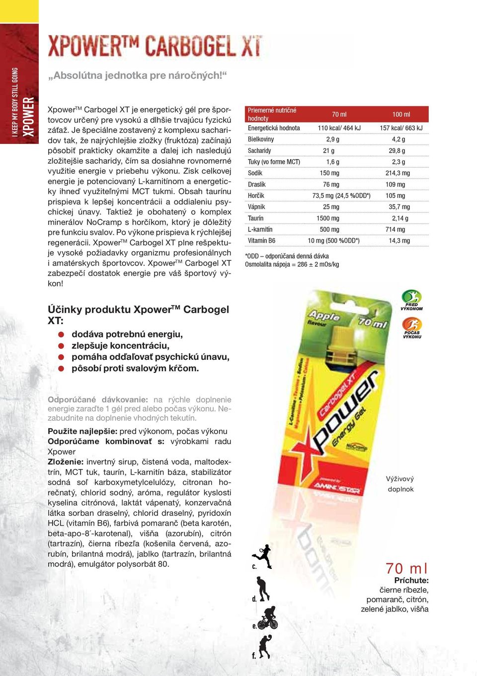 využitie energie v priebehu výkonu. Zisk celkovej energie je potenciovaný L-karnitínom a energeticky ihneď využiteľnými MCT tukmi.