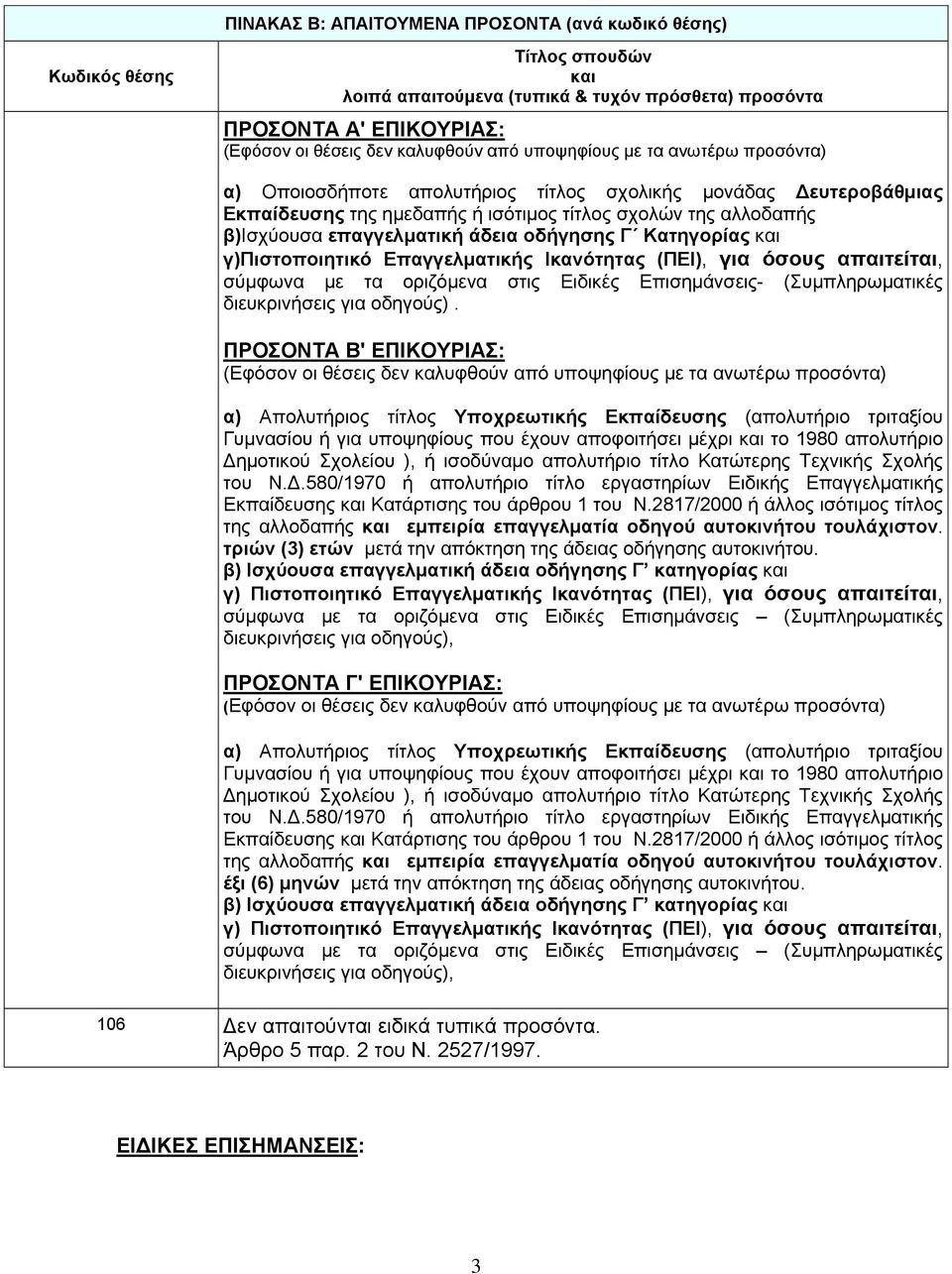 οδήγησης Γ Κατηγορίας και γ)πιστοποιητικό Επαγγελματικής Ικανότητας (ΠΕΙ), για όσους απαιτείται, σύμφωνα με τα οριζόμενα στις Ειδικές Επισημάνσεις- (Συμπληρωματικές διευκρινήσεις για οδηγούς).