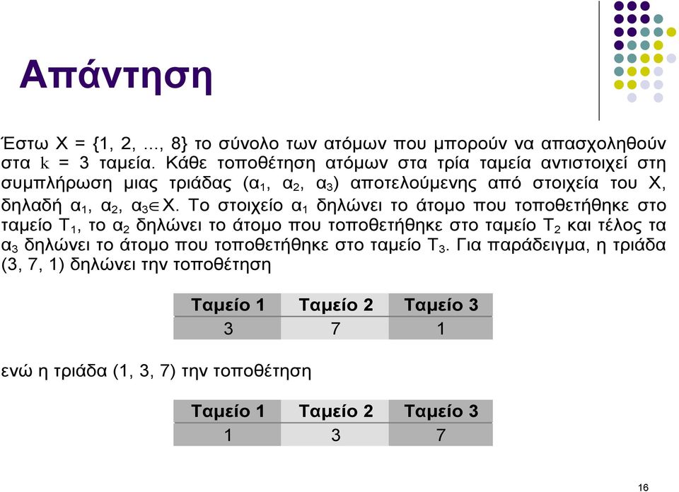 Χ. Το στοιχείο α 1 δηλώνει το άτομο που τοποθετήθηκε στο ταμείο Τ 1, το α 2 δηλώνει το άτομο που τοποθετήθηκε στο ταμείο Τ 2 και τέλος τα α 3 δηλώνει