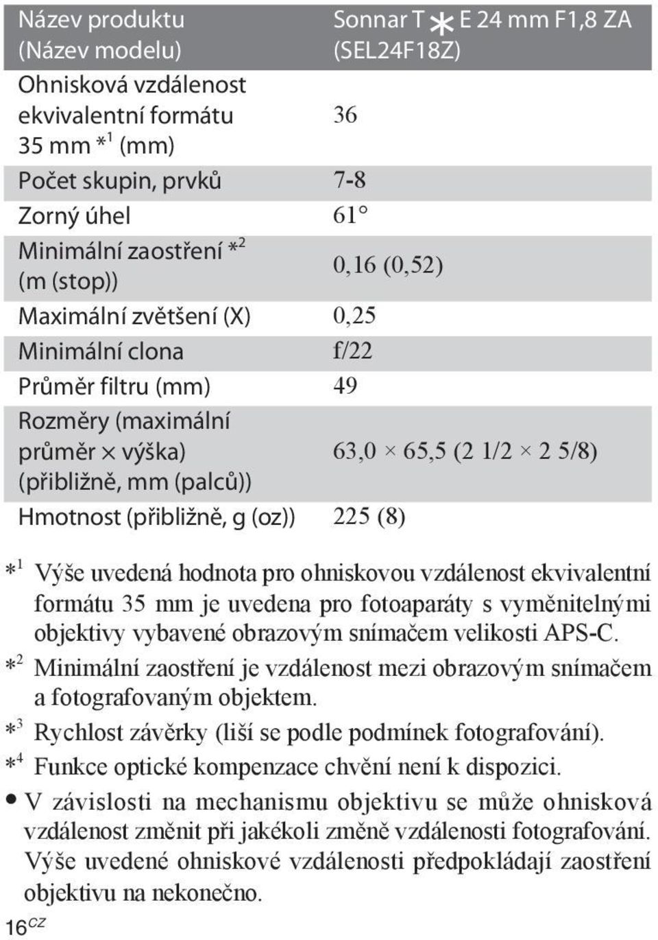 (8) * 1 Výše uvedená hodnota pro ohniskovou vzdálenost ekvivalentní formátu 35 mm je uvedena pro fotoaparáty s vyměnitelnými objektivy vybavené obrazovým snímačem velikosti APS-C.