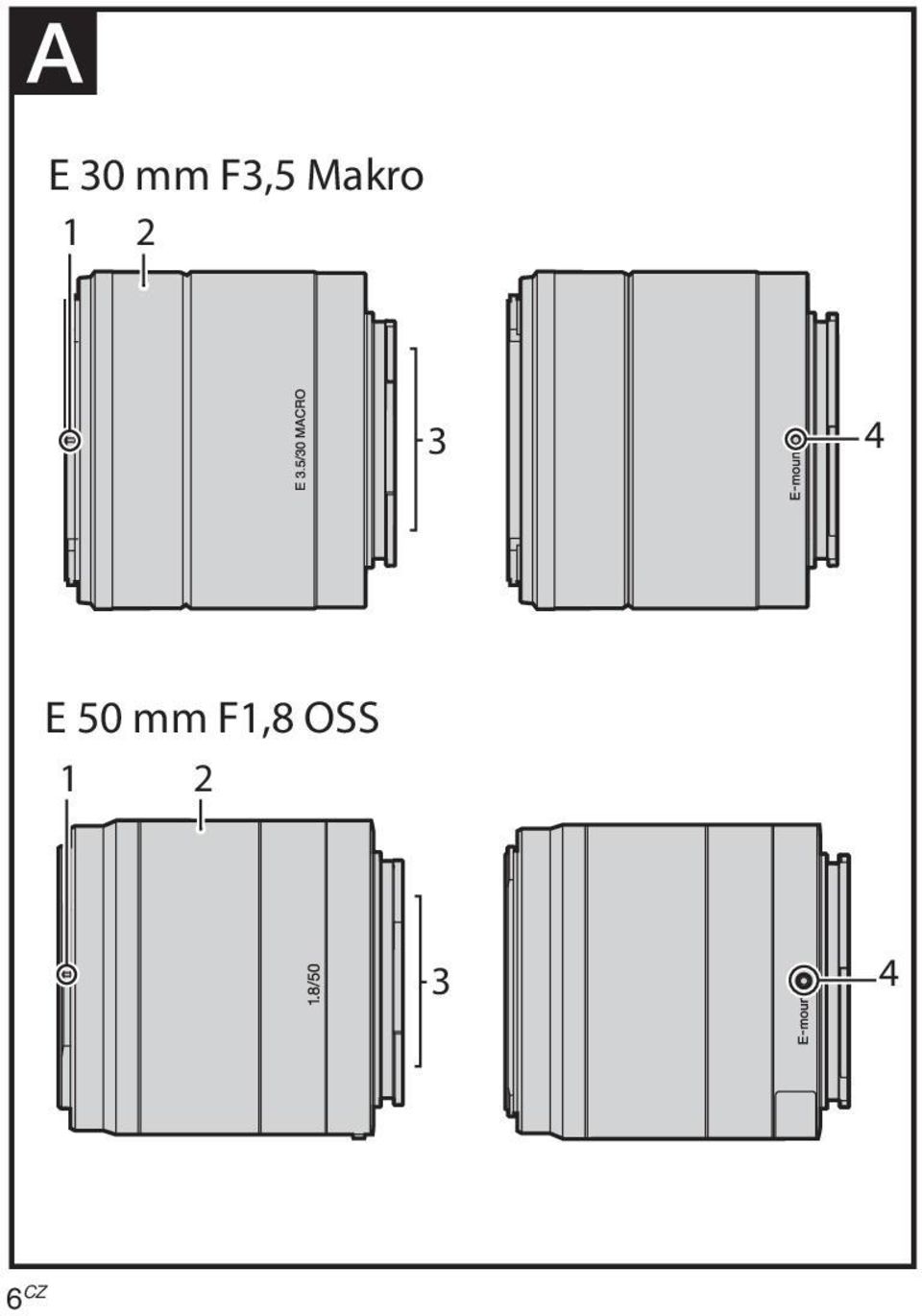 E 50 mm F1,8