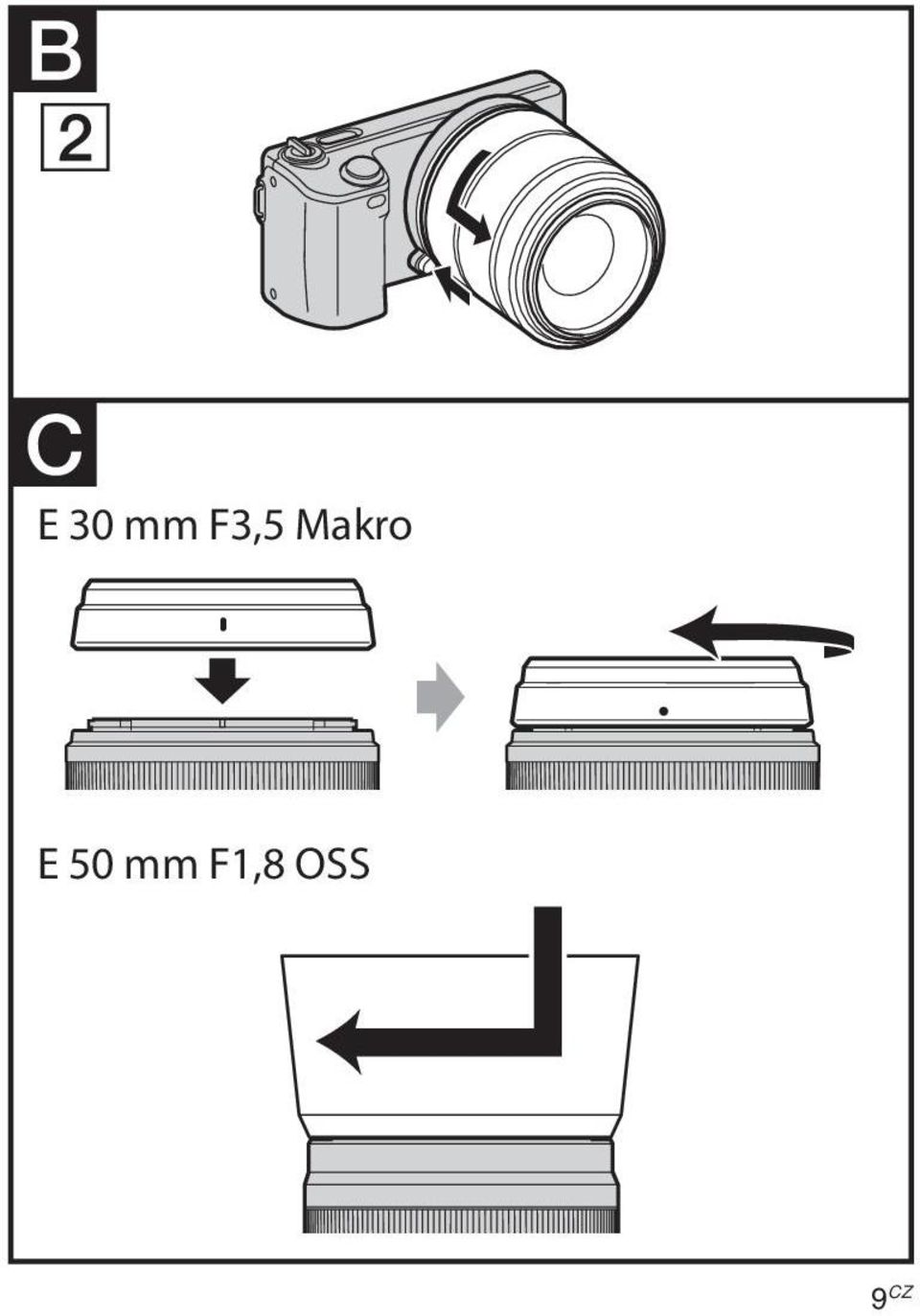 Makro E