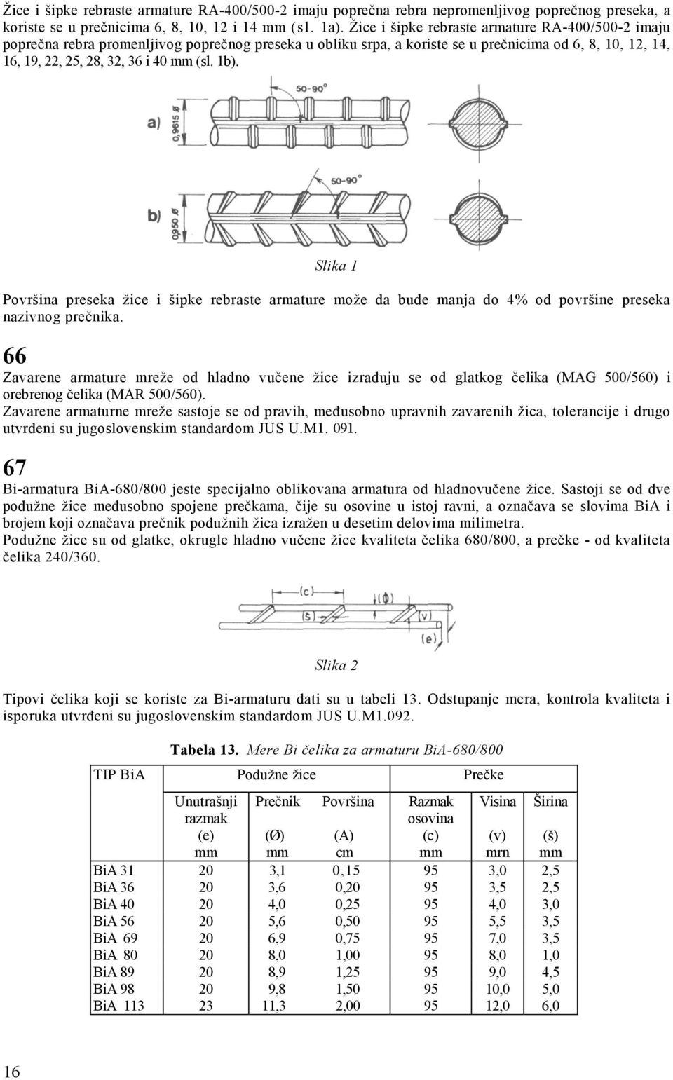 1b). Slika 1 Površina preseka žice i šipke rebraste armature može da bude manja do 4% od površine preseka nazivnog prečnika.