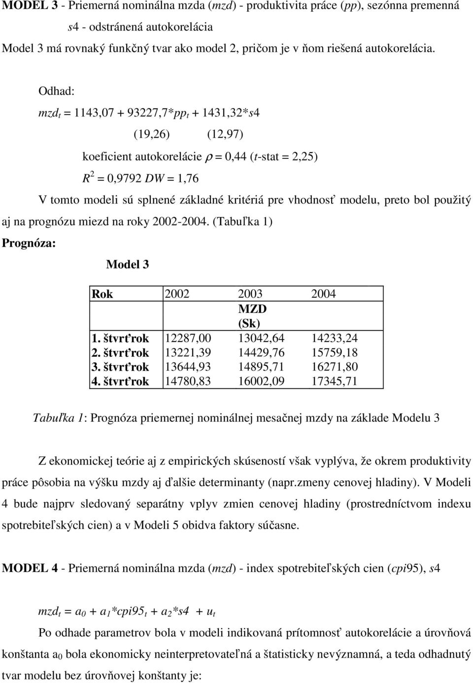 modelu, preto bol použitý aj na prognózu miezd na roky 2002-2004. (Tabuľka 1) Prognóza: Model 3 Rok 2002 2003 2004 MZD (Sk) 1. štvrťrok 12287,00 13042,64 14233,24 2.