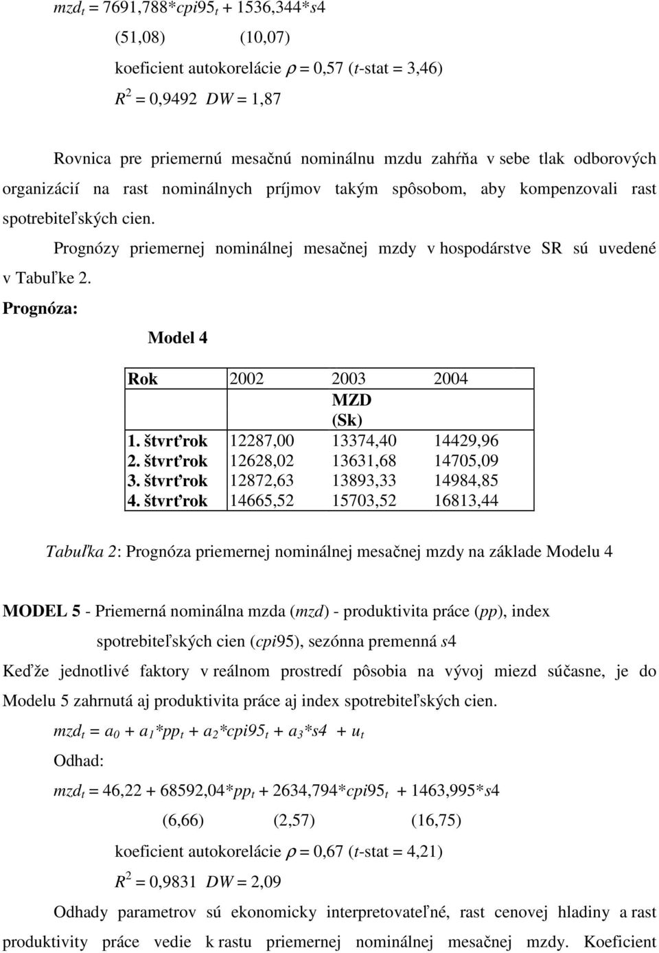 Prognóza: Prognózy priemernej nominálnej mesačnej mzdy v hospodárstve SR sú uvedené Model 4 Rok 2002 2003 2004 MZD (Sk) 1. štvrťrok 12287,00 13374,40 14429,96 2. štvrťrok 12628,02 13631,68 14705,09 3.