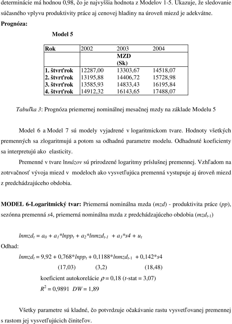 štvrťrok 14912,32 16143,65 17488,07 Tabuľka 3: Prognóza priemernej nominálnej mesačnej mzdy na základe Modelu 5 Model 6 a Model 7 sú modely vyjadrené v logaritmickom tvare.