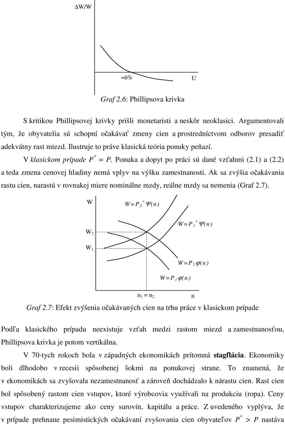 Ponuka a dopyt po práci sú dané vzťahmi (2.1) a (2.2) a teda zmena cenovej hladiny nemá vplyv na výšku zamestnanosti.