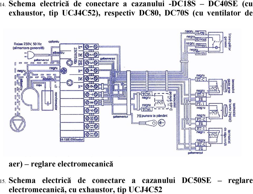 aer) reglare electromecanică 15.