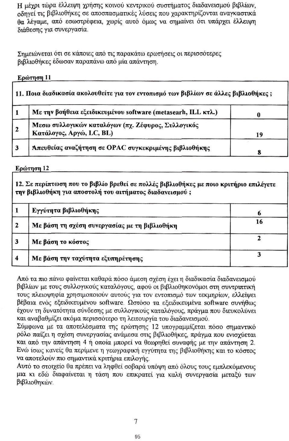 Ποια διαδικασία ακολουθείτε για τον εντοπισμό των βιβλίων σε άλλες βιβλιοθήκες ; Με την βοήθεια εξειδικευμένου software (metasearh, DLL κτλ.) 0 Μέσω συλλογικών καταλόγων (πχ.