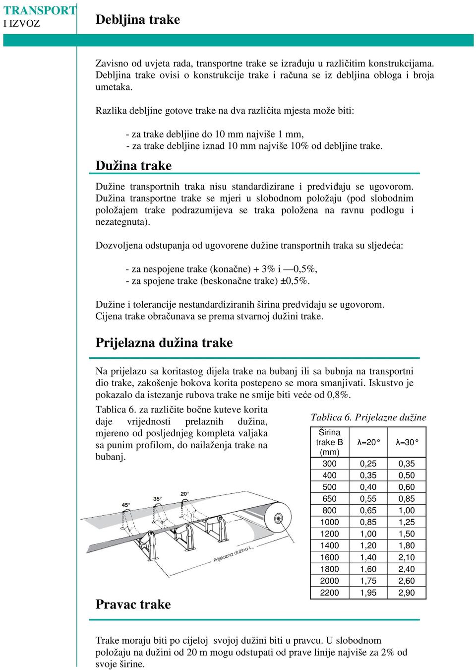 Dužina trake Dužine transportnih traka nisu standardizirane i predviđaju se ugovorom.