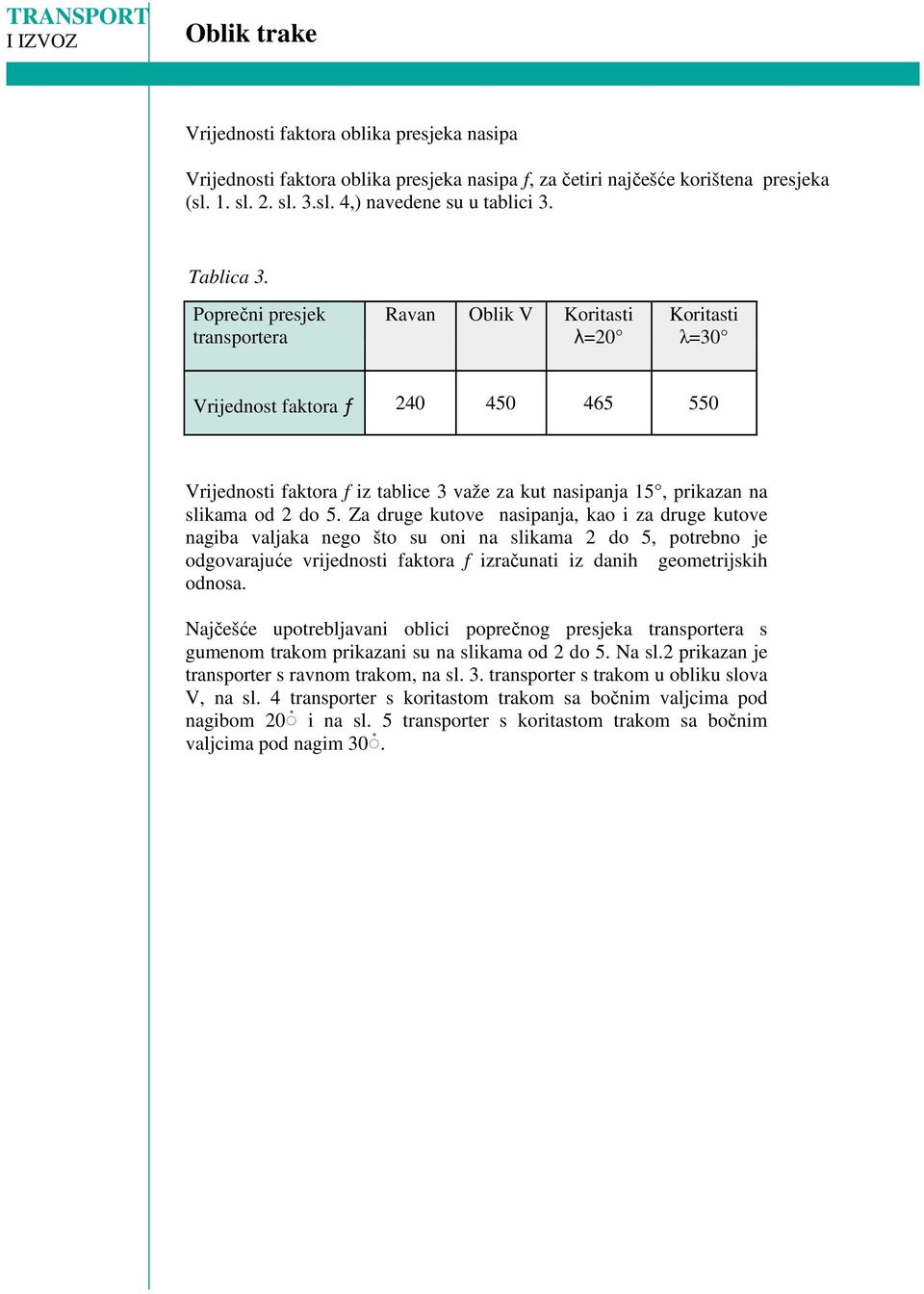 Poprečni presjek transportera Ravan Oblik V Koritasti λ=20 Koritasti λ=30 Vrijednost faktora ƒ 240 450 465 550 Vrijednosti faktora f iz tablice 3 važe za kut nasipanja 15, prikazan na slikama od 2 do