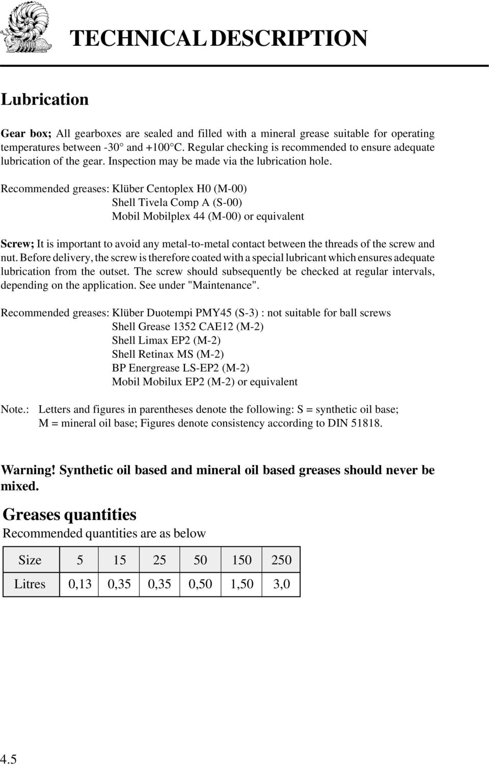 Recommended greases: Klüber Centoplex H0 (M-00) Shell Tivela Comp A (S-00) Mobil Mobilplex 44 (M-00) or equivalent Screw; It is important to avoid any metal-to-metal contact between the threads of