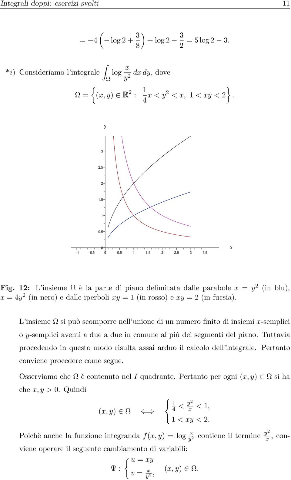 L insieme si può scomporre nell unione di un numero finito di insiemi -semplici o -semplici aventi a due a due in comune al più dei segmenti del piano.