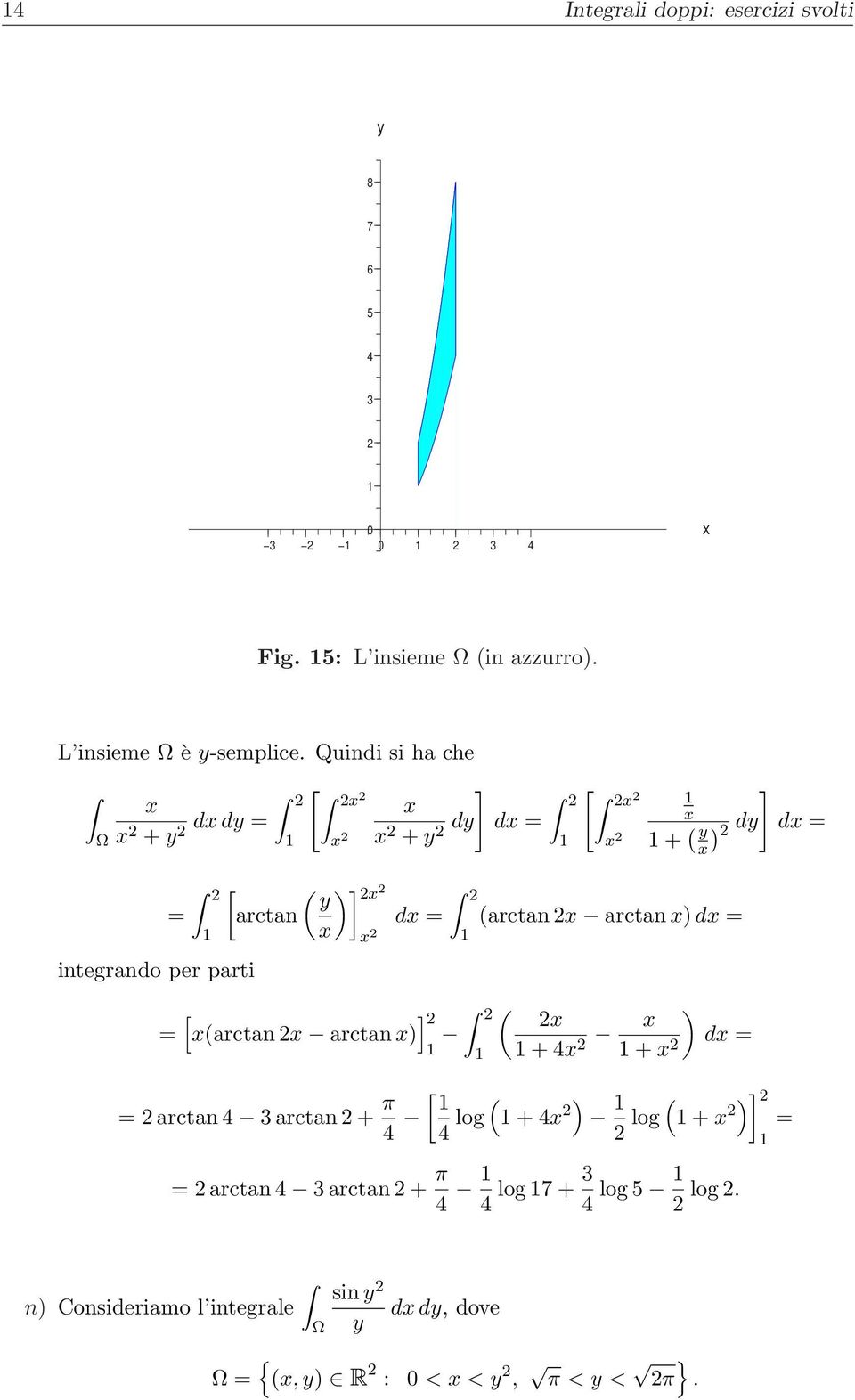 Quindi si ha che + d d integrando per parti [ ] + d d [ + ) d [ arctan d arctan arctan ) d )]