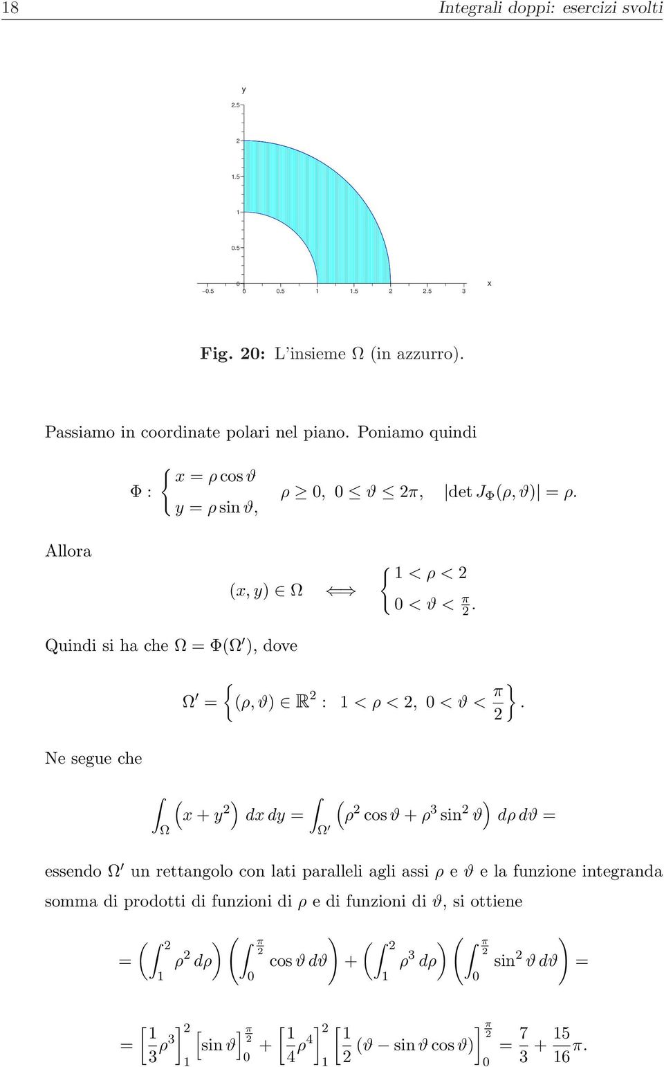 Ne segue che + ) ) d d ρ cos ϑ + ρ sin ϑ dρ dϑ essendo un rettangolo con lati paralleli agli assi ρ e ϑ e la funzione integranda somma