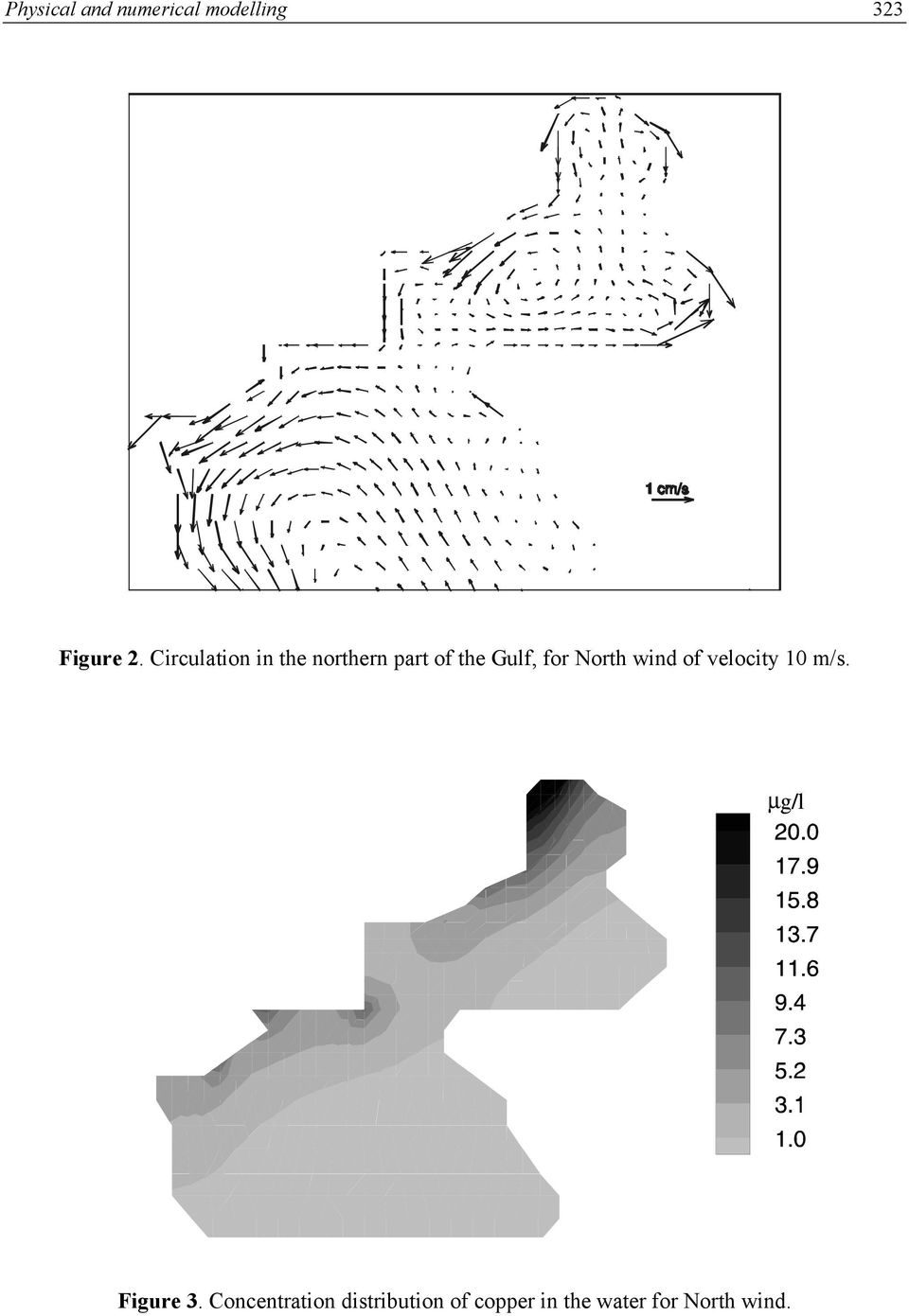 North wind of elocity 10 m/s. Figure 3.