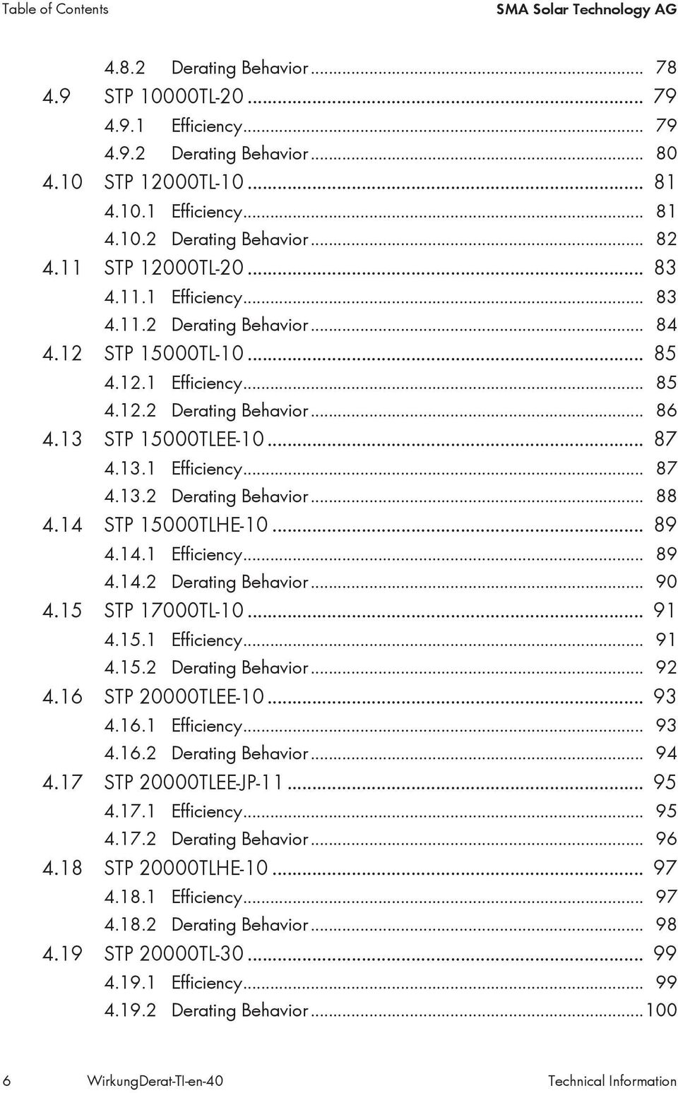 14 STP 15000TLHE-10... 89 4.14.1 Efficiency... 89 4.14.2 Derating Behavior... 90 4.15 STP 17000TL-10... 91 4.15.1 Efficiency... 91 4.15.2 Derating Behavior... 92 4.16 STP 20000TLEE-10... 93 4.16.1 Efficiency... 93 4.16.2 Derating Behavior... 94 4.