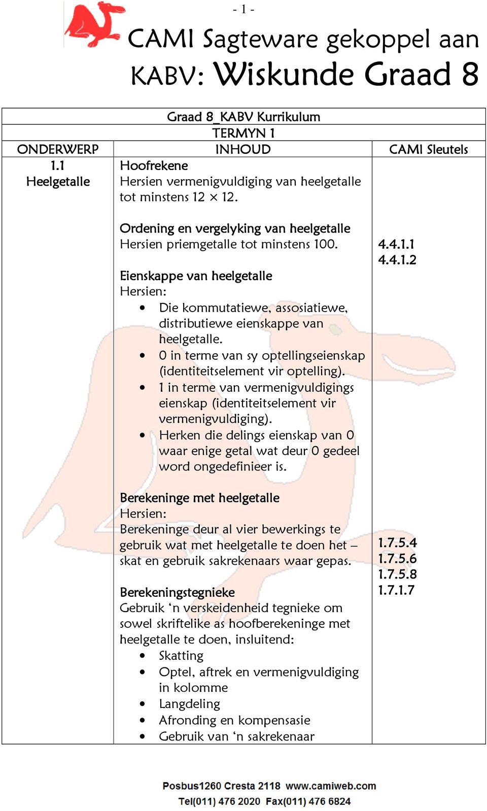 0 in terme van sy optellingseienskap (identiteitselement vir optelling). 1 in terme van vermenigvuldigings eienskap (identiteitselement vir vermenigvuldiging).