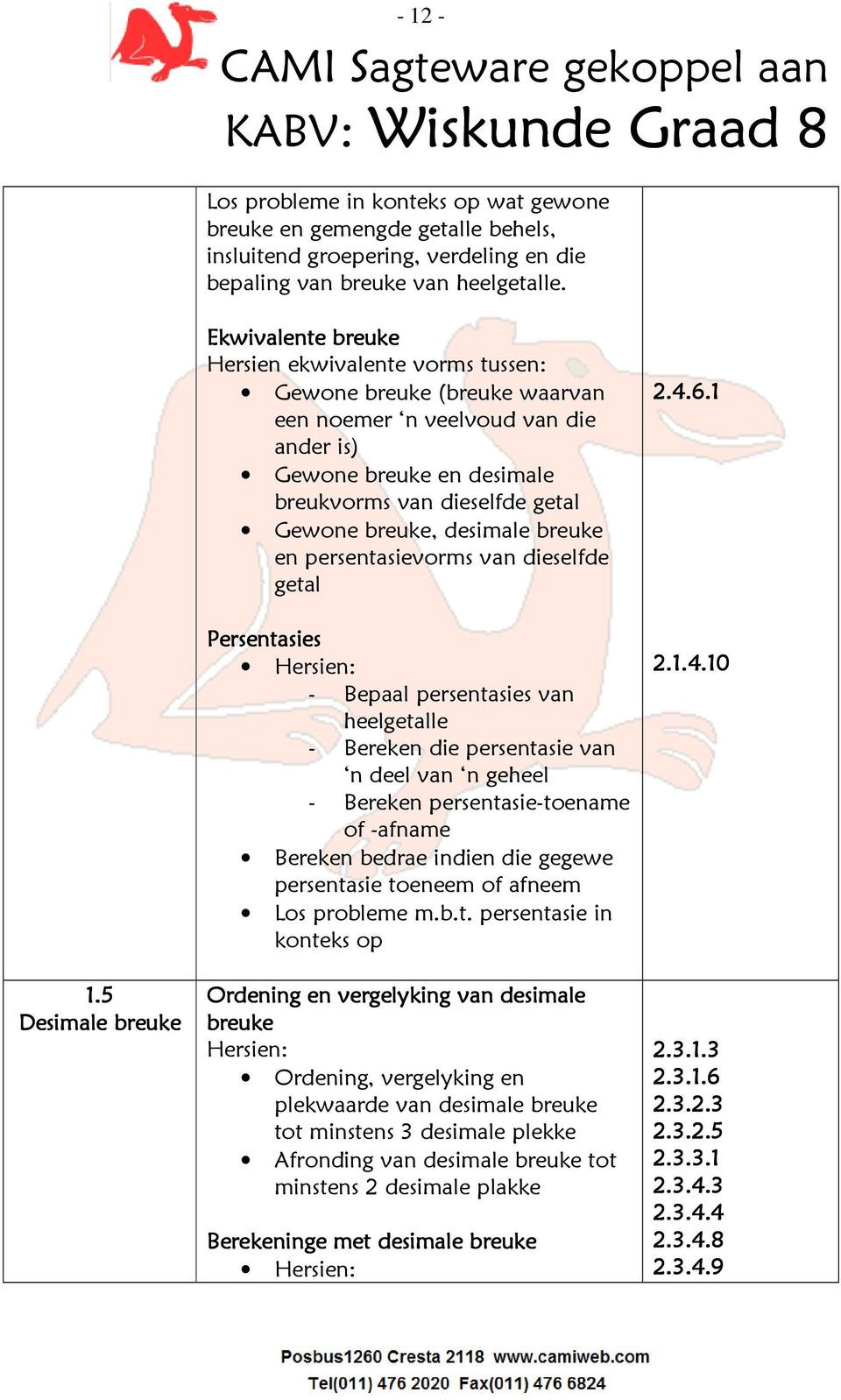 persentasievorms van dieselfde getal Persentasies Hersien: - Bepaal persentasies van heelgetalle - Bereken die persentasie van n deel van n geheel - Bereken persentasie-toename of -afname Bereken