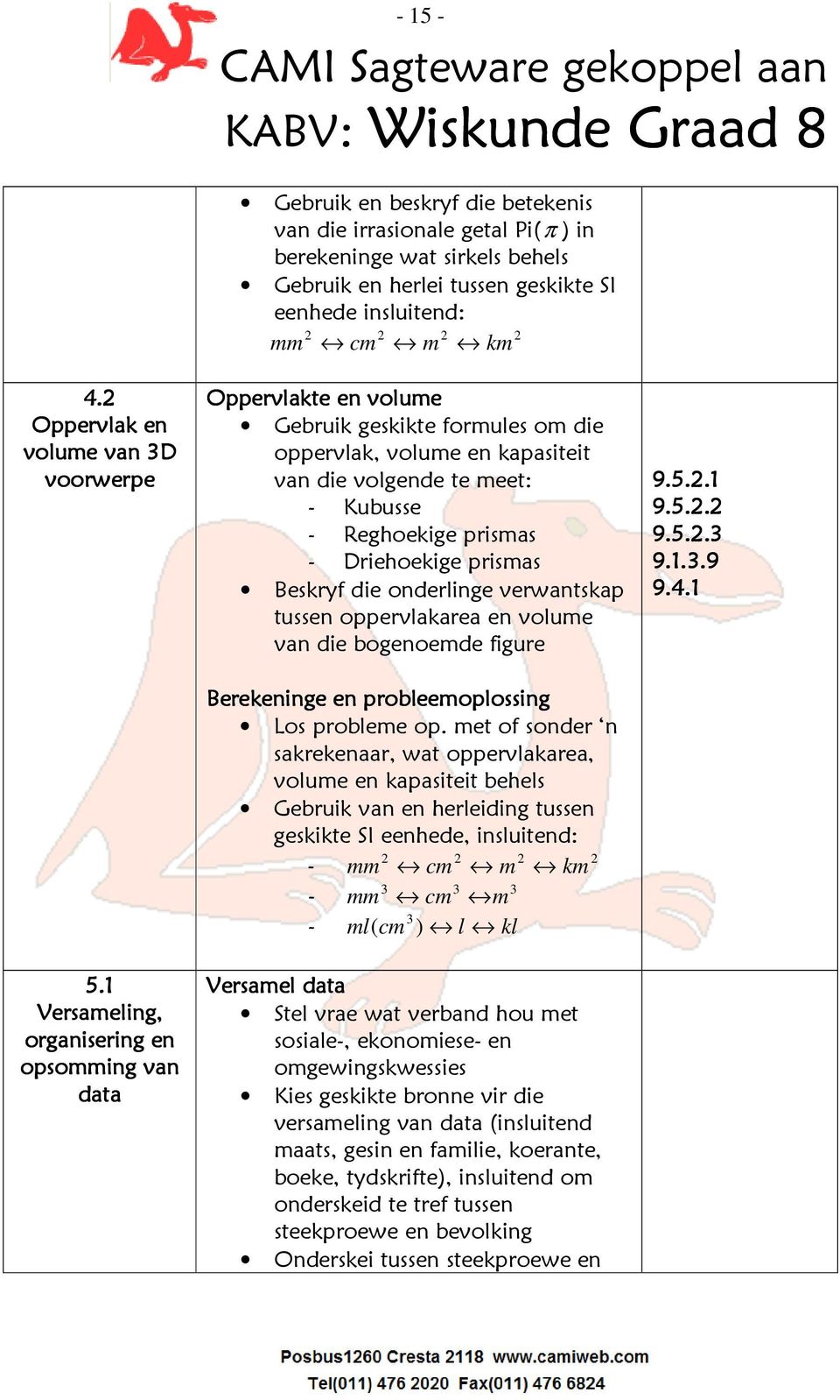 1 Versameling, organisering en opsomming van data Oppervlakte en volume Gebruik geskikte formules om die oppervlak, volume en kapasiteit van die volgende te meet: - Kubusse - Reghoekige prismas -