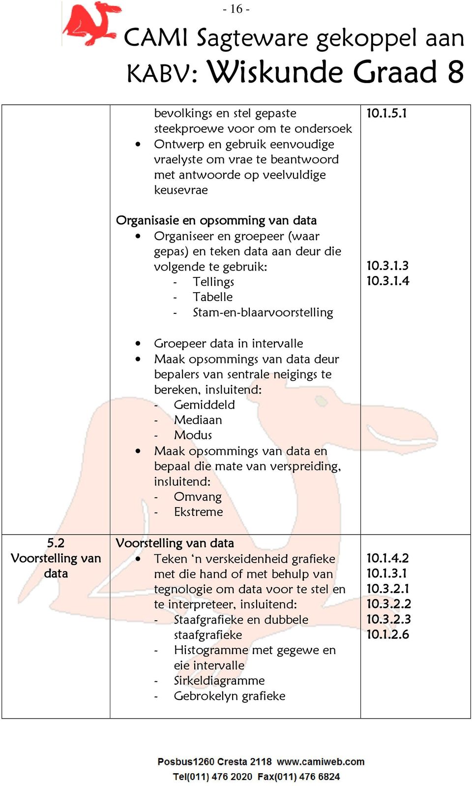 2 Voorstelling van data Groepeer data in intervalle Maak opsommings van data deur bepalers van sentrale neigings te bereken, insluitend: - Gemiddeld - Mediaan - Modus Maak opsommings van data en
