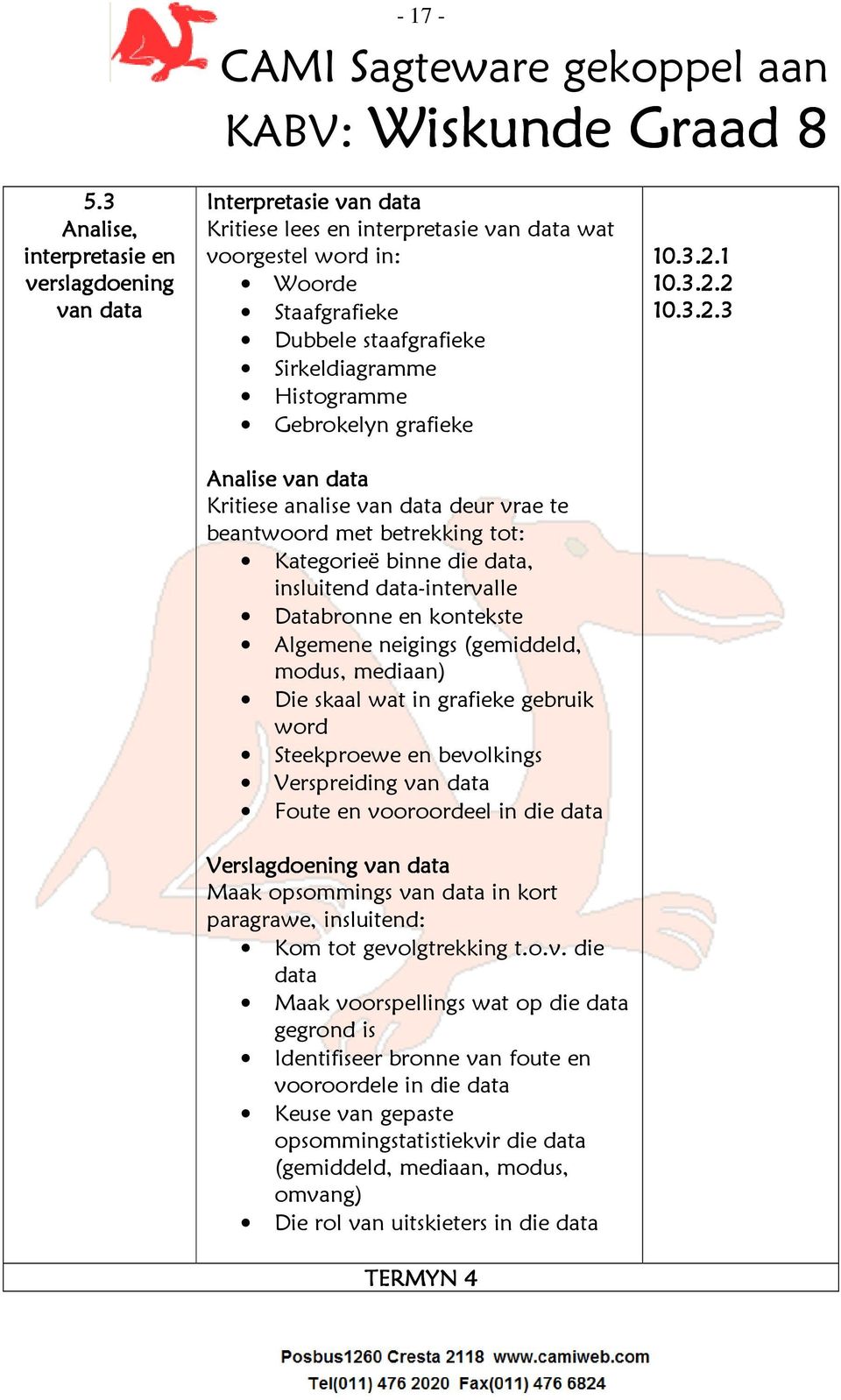 Histogramme Gebrokelyn grafieke Analise van data Kritiese analise van data deur vrae te beantwoord met betrekking tot: Kategorieë binne die data, insluitend data-intervalle Databronne en kontekste