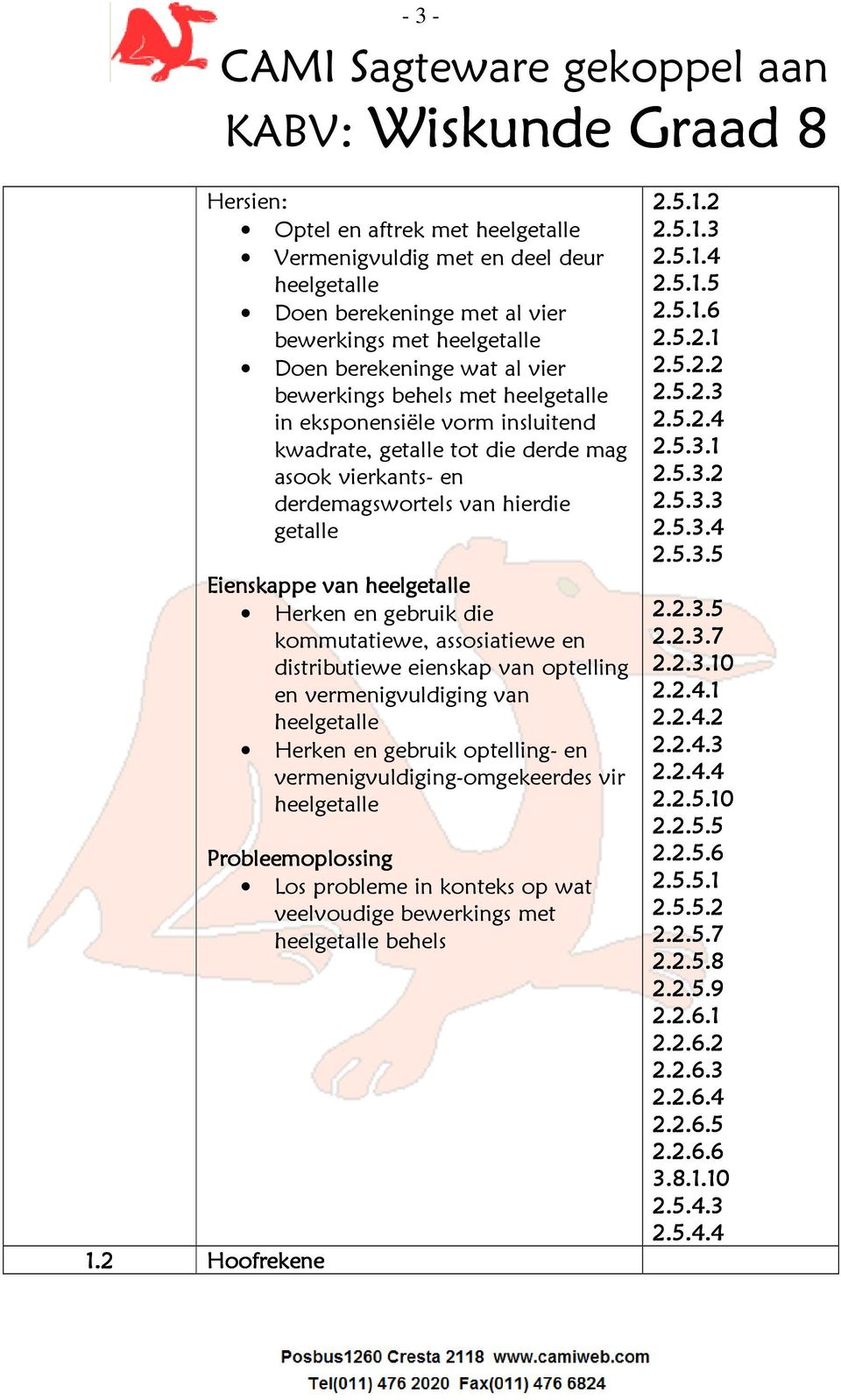 kommutatiewe, assosiatiewe en distributiewe eienskap van optelling en vermenigvuldiging van heelgetalle Herken en gebruik optelling- en vermenigvuldiging-omgekeerdes vir heelgetalle Probleemoplossing
