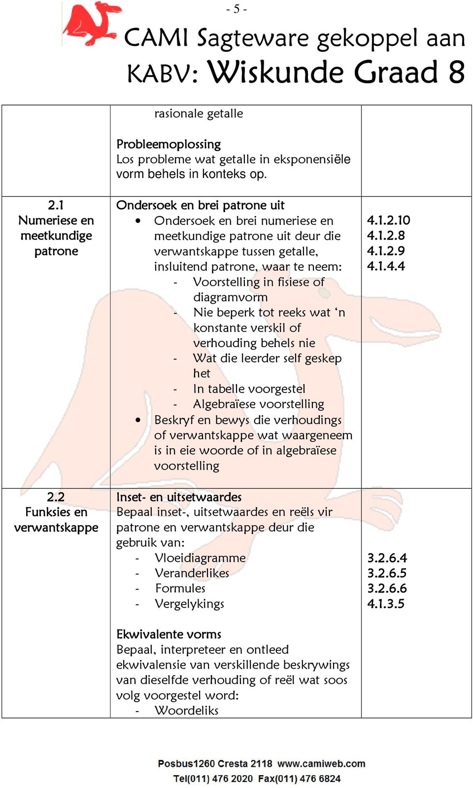 Voorstelling in fisiese of diagramvorm - Nie beperk tot reeks wat n konstante verskil of verhouding behels nie - Wat die leerder self geskep het - In tabelle voorgestel - Algebraïese voorstelling