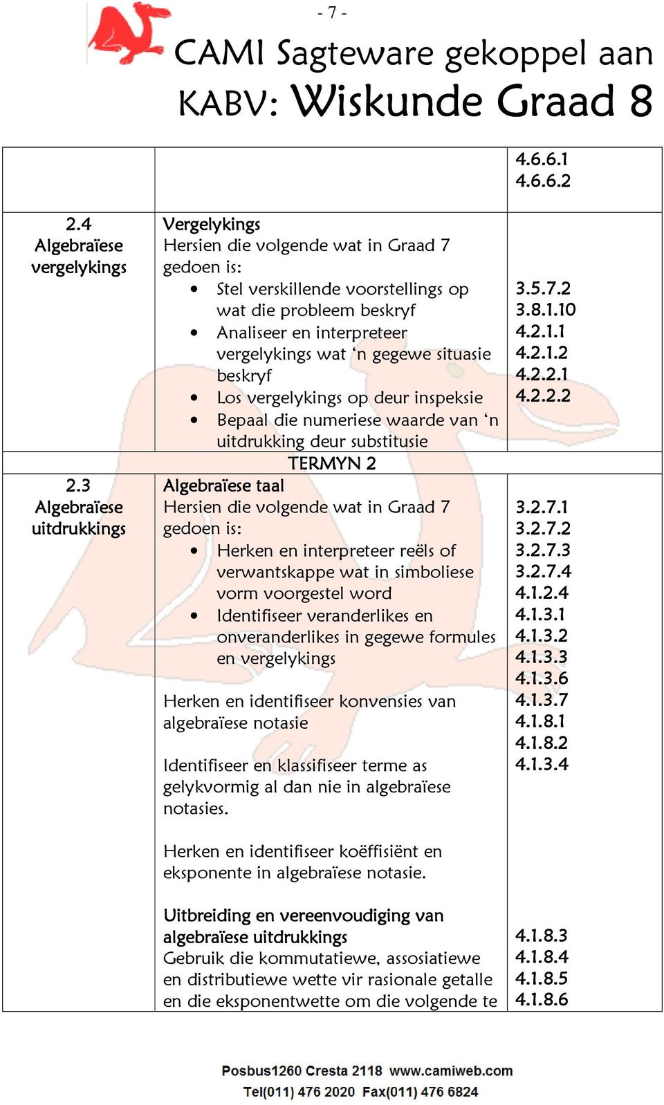 situasie beskryf Los vergelykings op deur inspeksie Bepaal die numeriese waarde van n uitdrukking deur substitusie TERMYN 2 Algebraïese taal Hersien die volgende wat in Graad 7 gedoen is: Herken en