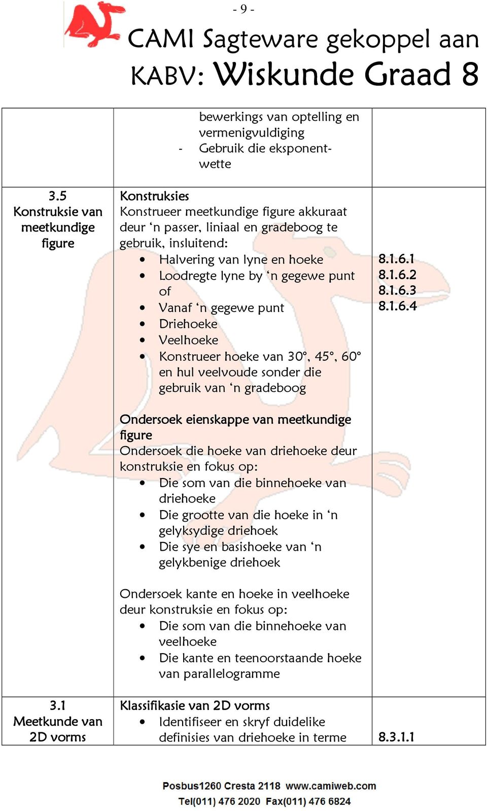 gegewe punt of Vanaf n gegewe punt Driehoeke Veelhoeke Konstrueer hoeke van 30, 45, 60 en hul veelvoude sonder die gebruik van n gradeboog Ondersoek eienskappe van meetkundige figure Ondersoek die