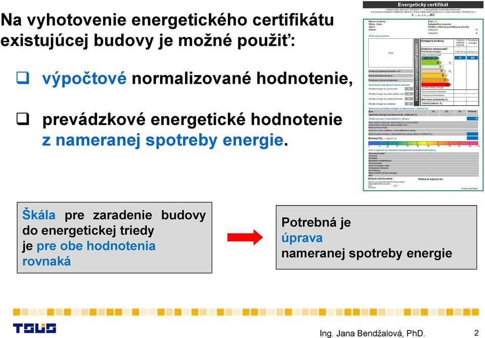 nameranej spotreby energie.