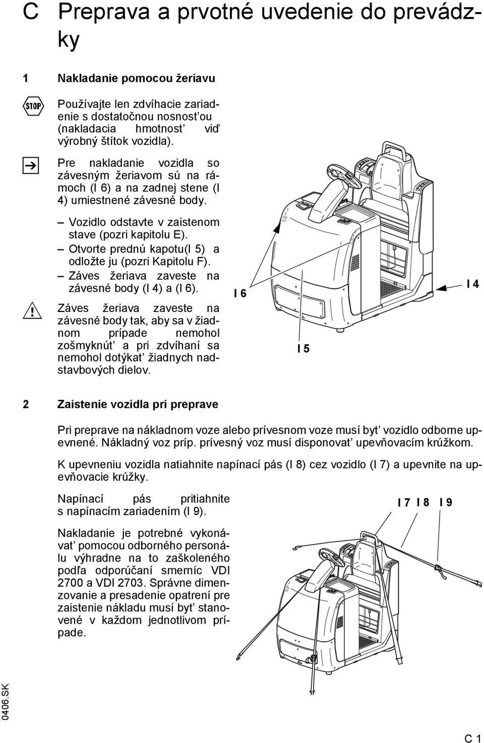 Otvorte prednú kapotu(i 5) a odložte ju (pozri Kapitolu F). Záves žeriava zaveste na závesné body (I 4) a (I 6).