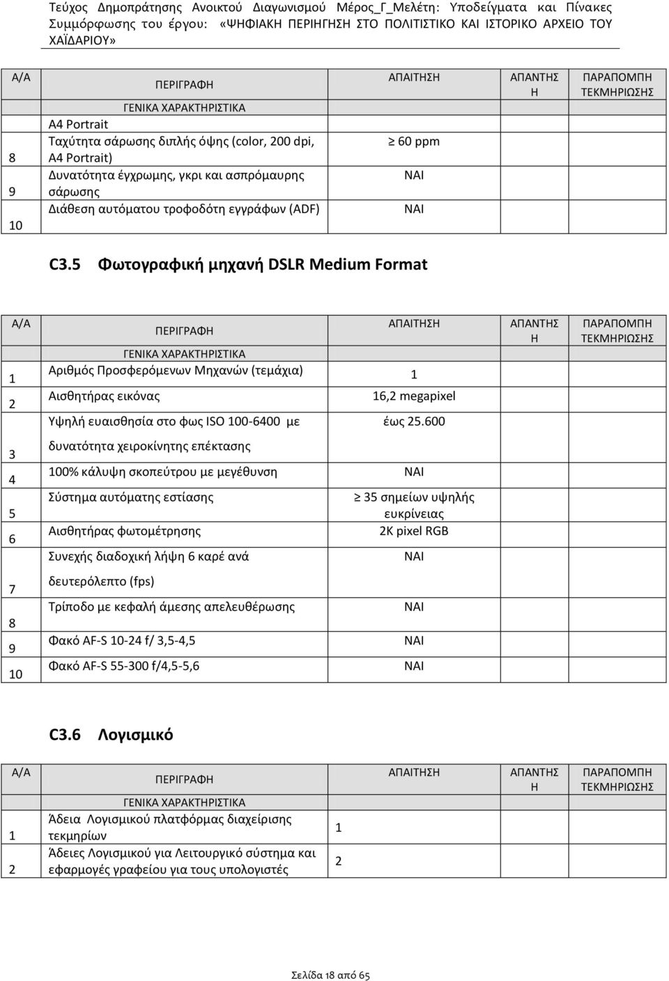 5 Φωτογραφική μηχανή DSLR Medium Format Α/Α 1 2 ΠΕΡΙΓΡΑΦΗ ΑΠΑΙΤΗΣΗ ΓΕΝΙΚΑ ΧΑΡΑΚΤΗΡΙΣΤΙΚΑ Αριθμός Προσφερόμενων Μηχανών (τεμάχια) 1 Αισθητήρας εικόνας 16,2 megapixel Υψηλή ευαισθησία στο φως ISO