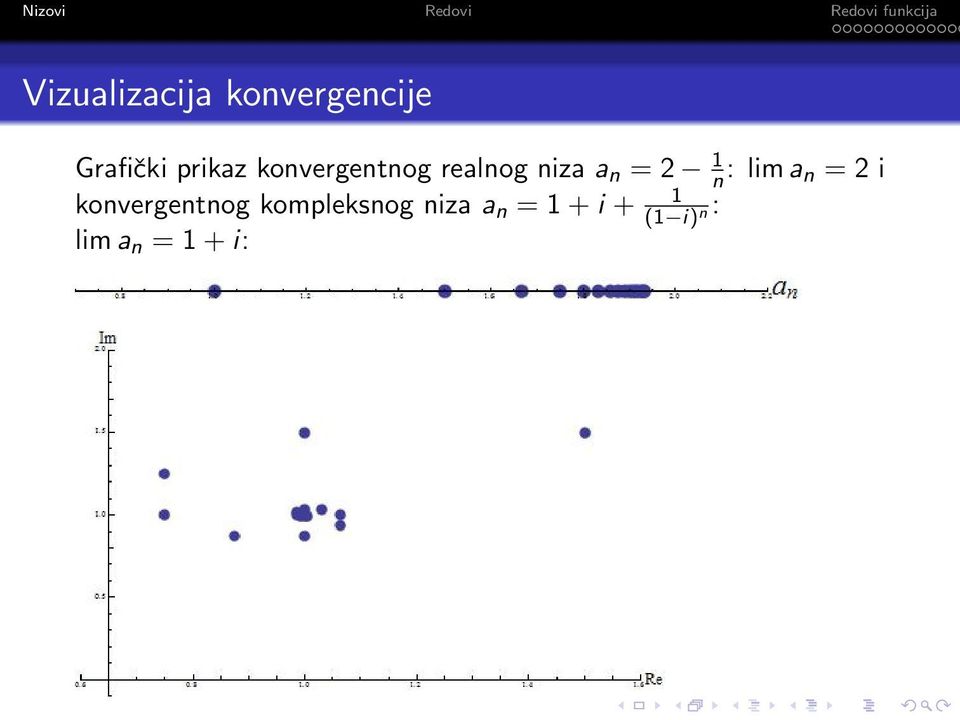 1 n : lim a n = 2 i konvergentnog