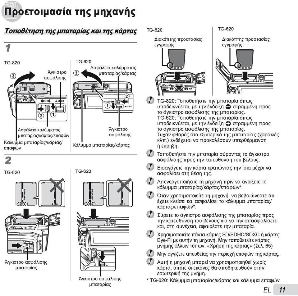 Άγκιστρο ασφάλισης μπαταρίας TG-820: Τοποθετήστε την μπαταρία όπως υποδεικνύεται, με την ένδειξη C στραμμένη προς το άγκιστρο ασφάλισης της μπαταρίας.