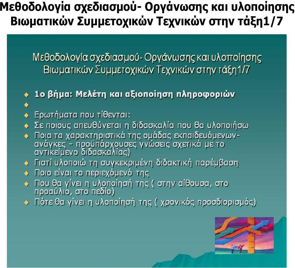 υλοποίησης Βιωματικών