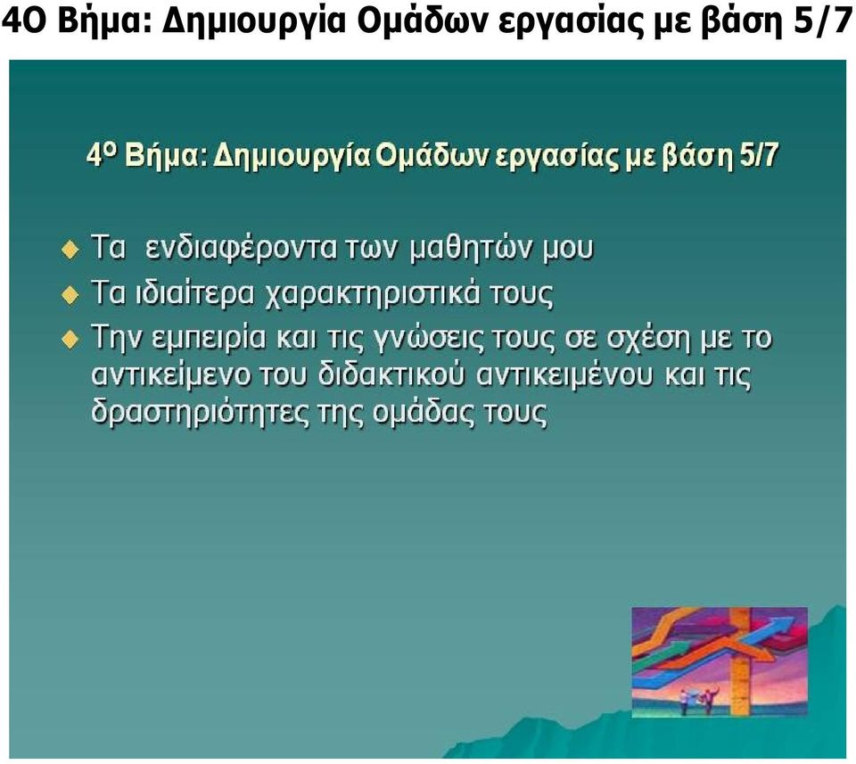 Ομάδων