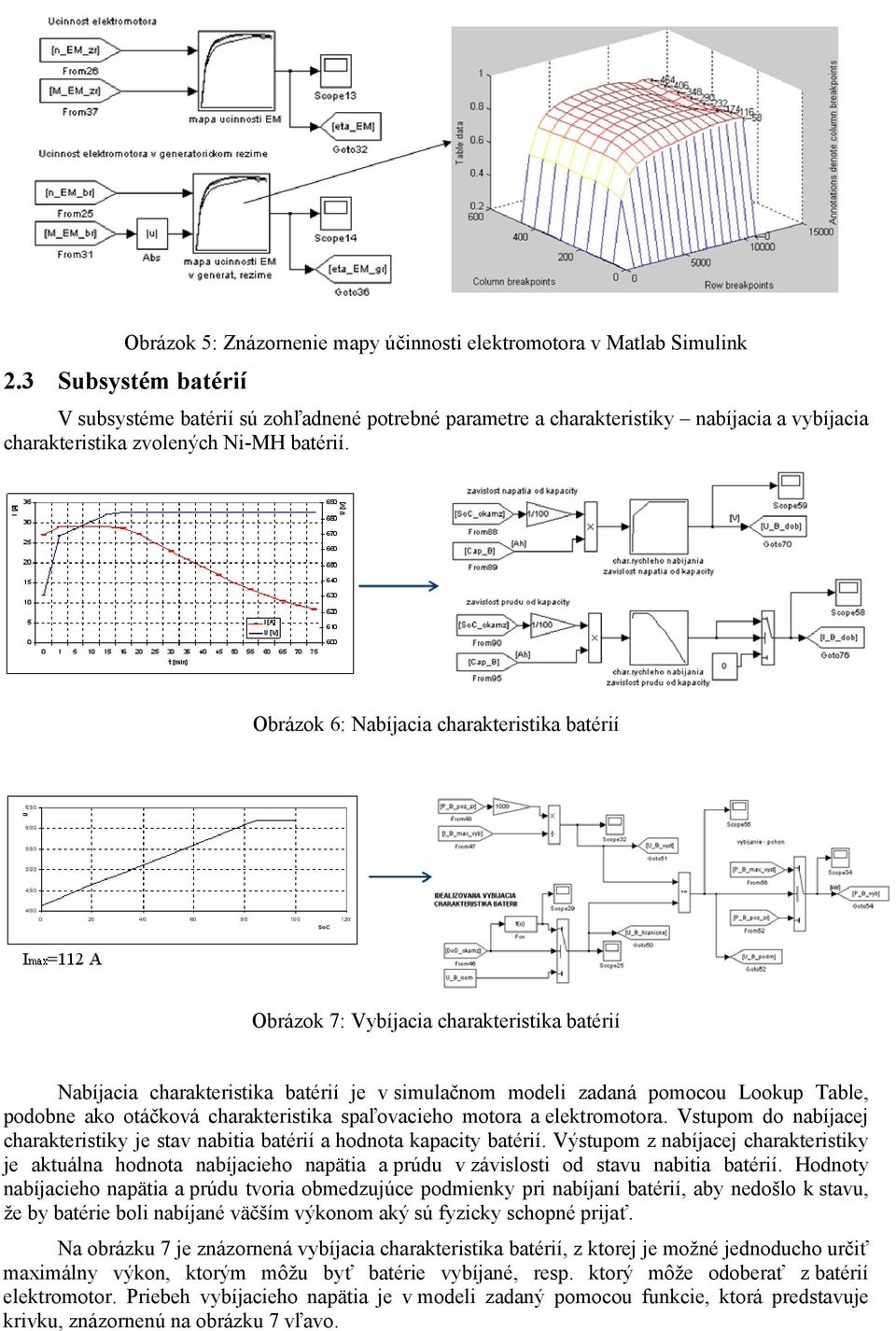 Obrázok 6: Nabíjacia charakteristika batérií Obrázok 7: Vybíjacia charakteristika batérií Nabíjacia charakteristika batérií je v simulačnom modeli zadaná pomocou Lookup Table, podobne ako otáčková