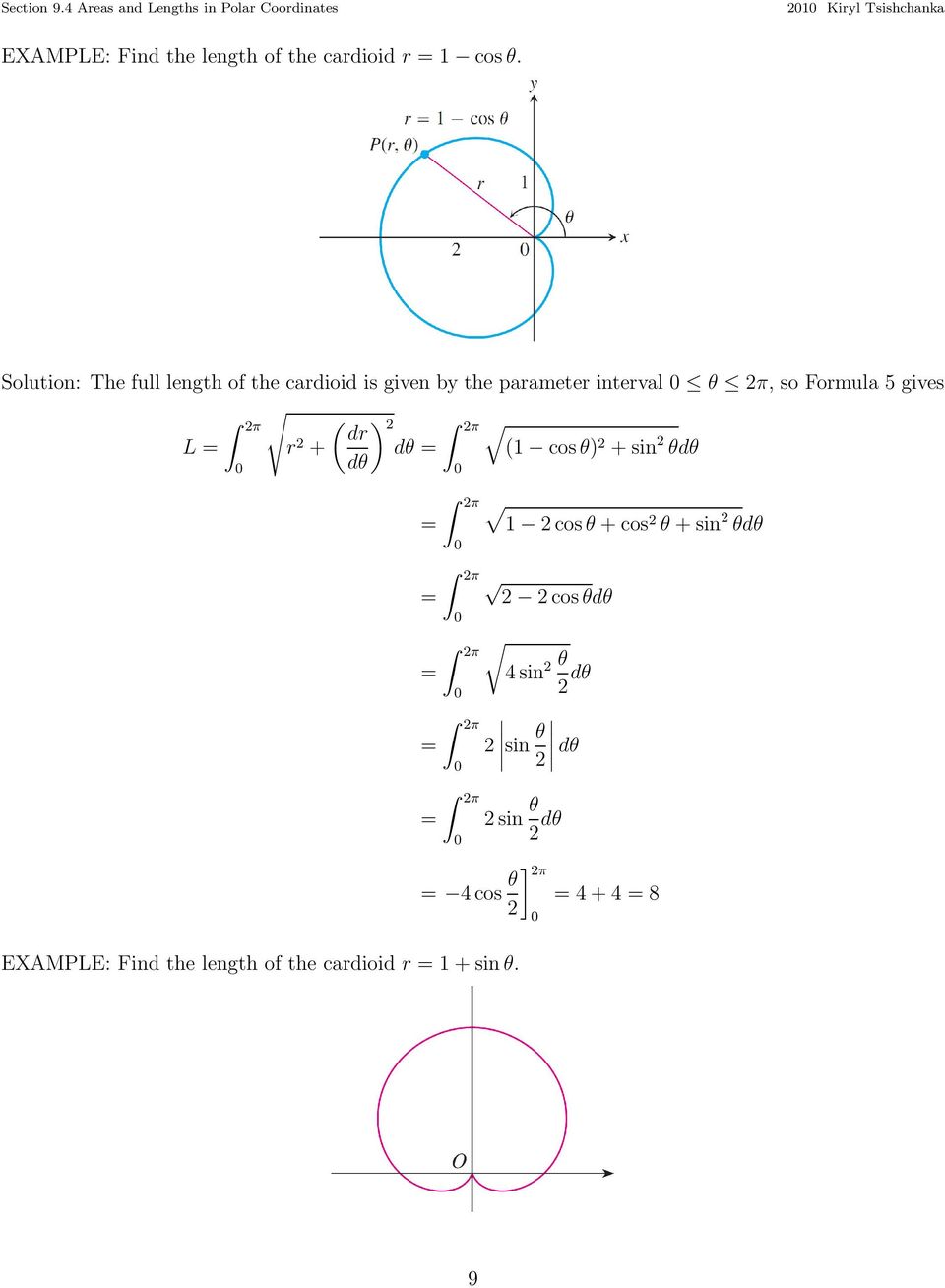 so Formula 5 gives π ) dr π L r + cosθ) + sin θ π π π π π cosθ + cos θ + sin θ