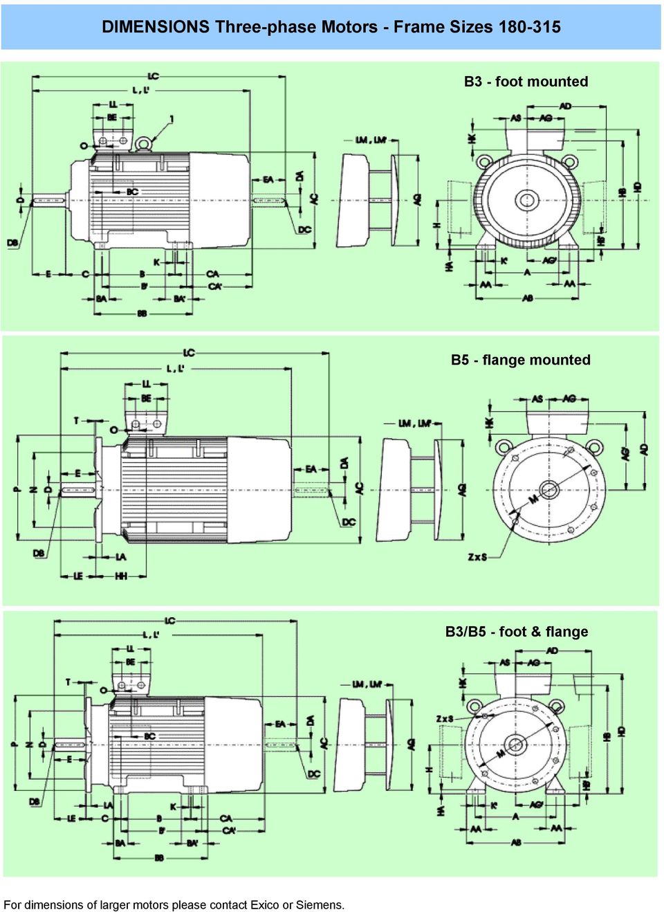 B3/B5 - foot & flange For dimensions of