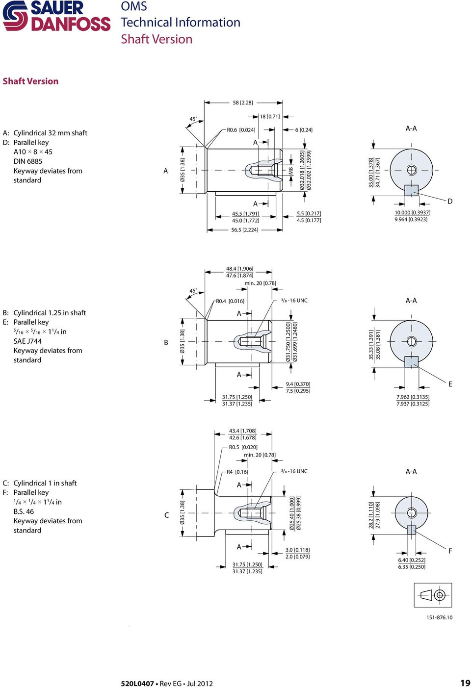 25 in shaft E: Parallel key 5 /16 5 /16 1 1 /4 in SE J744 Keyway deviates from standard B Ø35 [1.38] 45 48.4 [1.96] 47.6 [1.874] min. 2 [.78] R.4 [.16] 3/8-16 UNC Ø31.75 [1.25] Ø31.699 [1.248] 35.