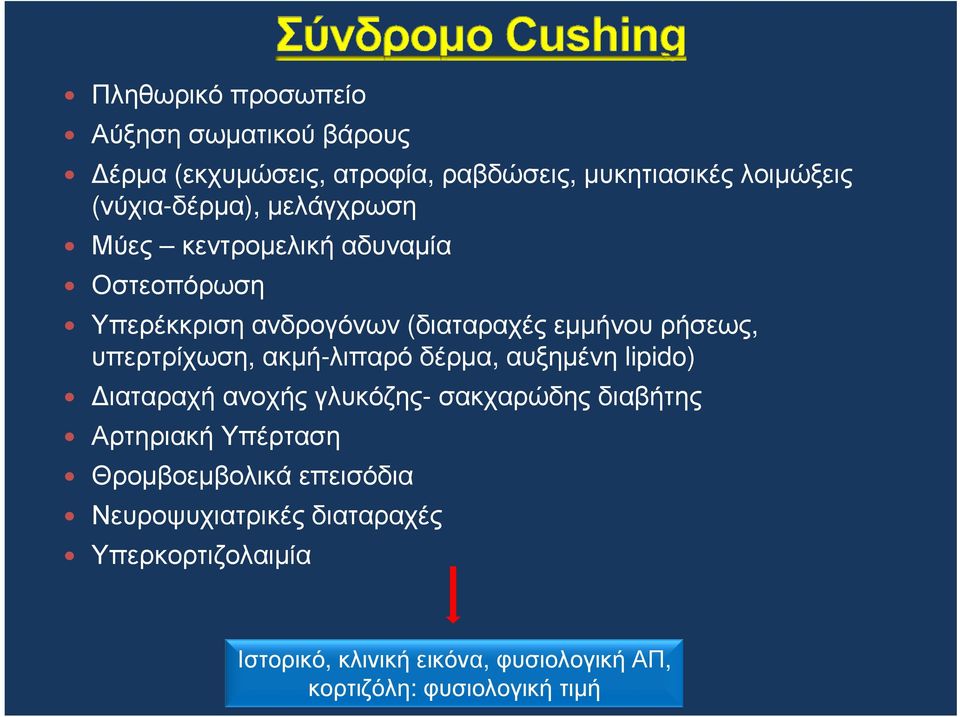 υπερτρίχωση, ακµή-λιπαρόδέρµα, αυξηµένη lipido) ιαταραχή ανοχής γλυκόζης- σακχαρώδης διαβήτης Αρτηριακή Υπέρταση