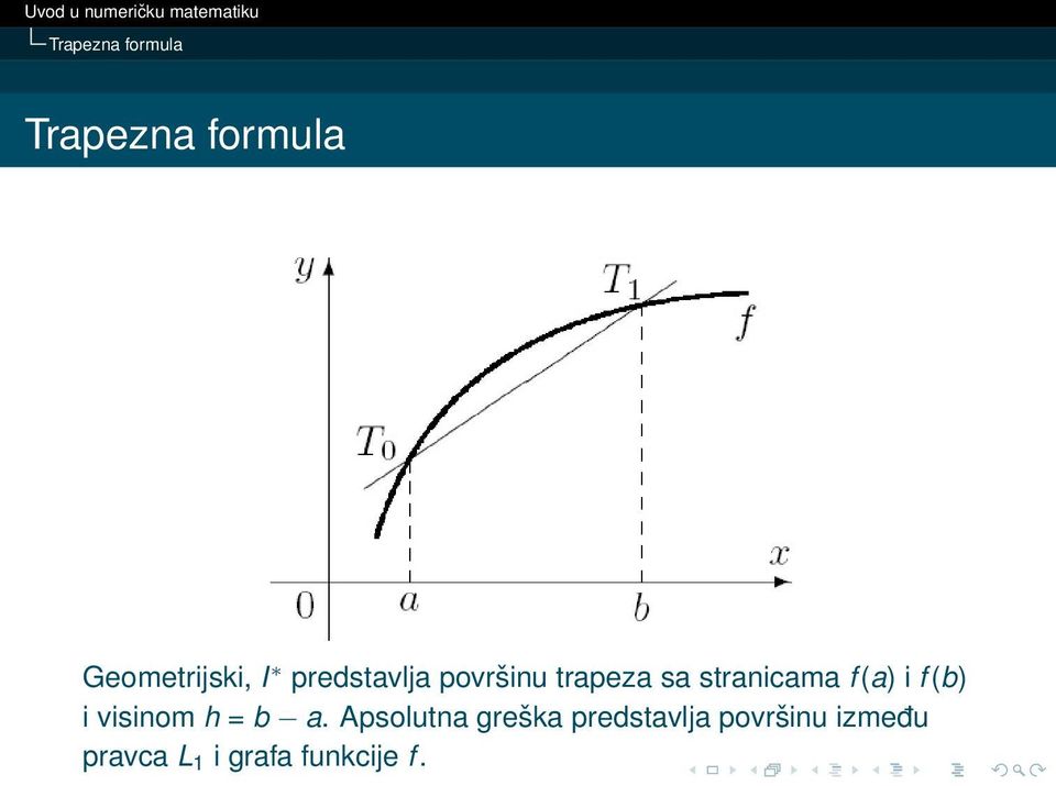 f (b) i visinom h = b a.