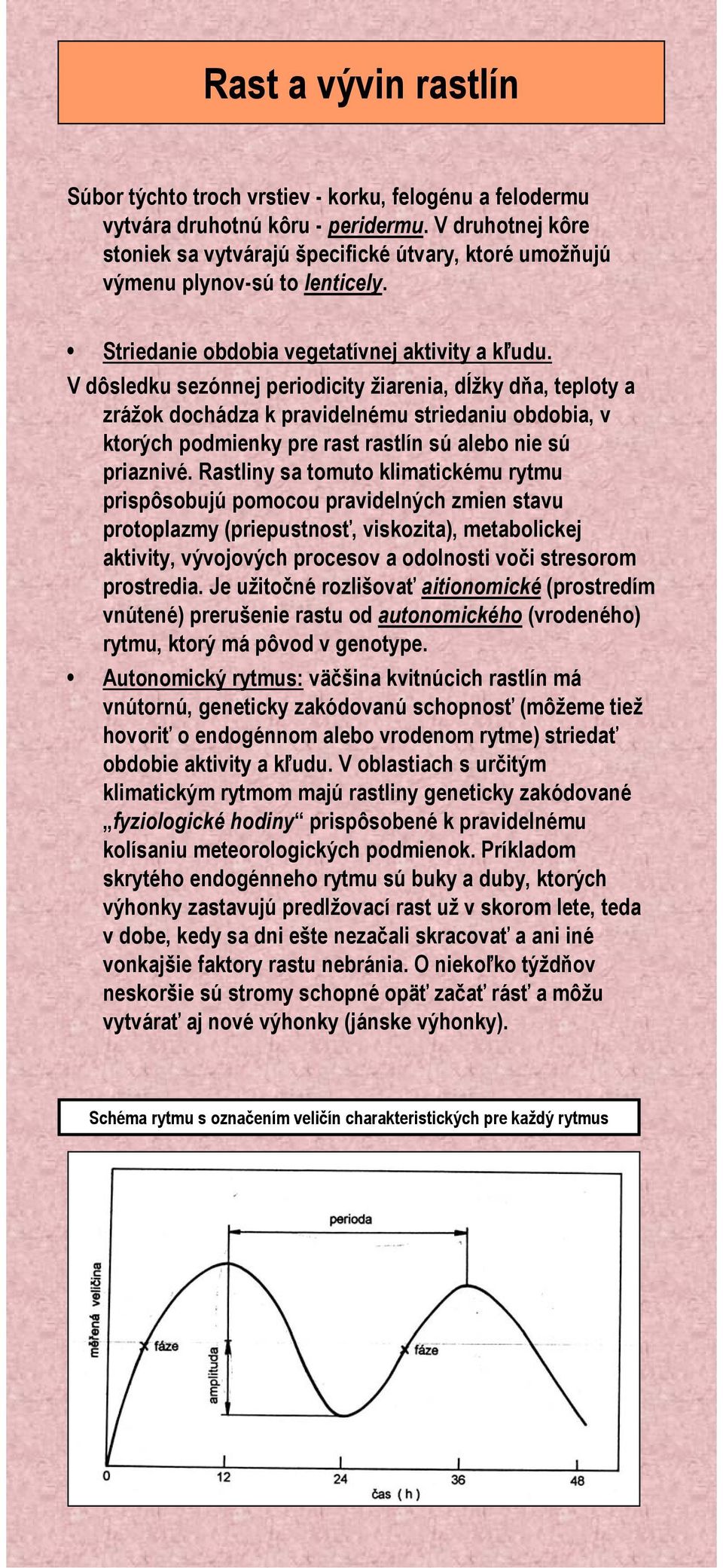 V dôsledku sezónnej periodicity žiarenia, dĺžky dňa, teploty a zrážok dochádza k pravidelnému striedaniu obdobia, v ktorých podmienky pre rast rastlín sú alebo nie sú priaznivé.