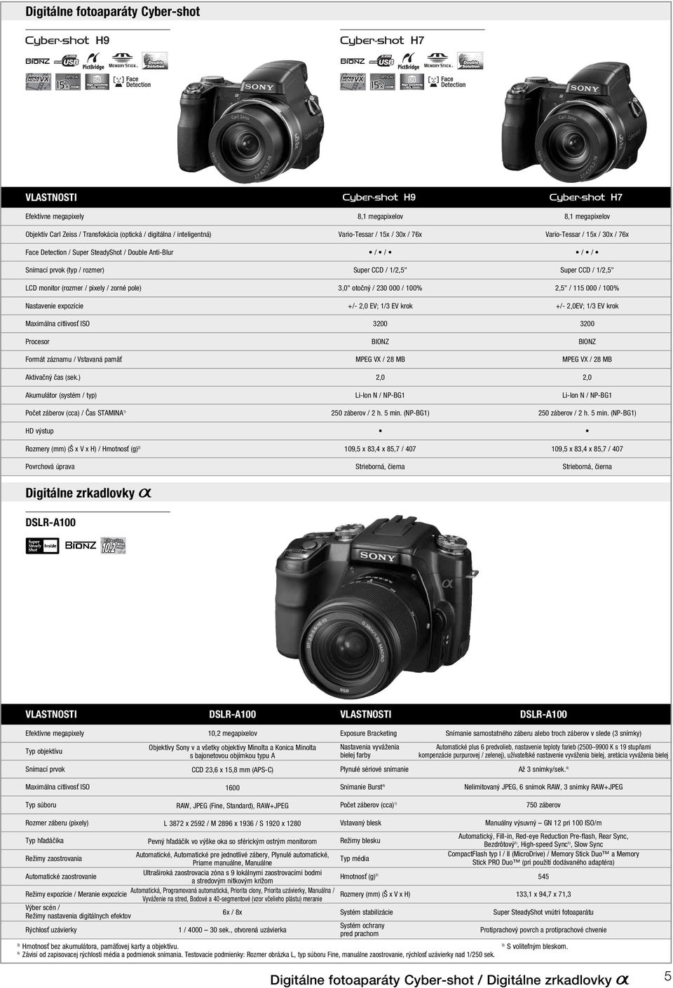 ) Akumulátor (systém / typ) Počet záberov (cca) / Čas STAMINA 1) HD výstup Rozmery (mm) (Š x V x H) / Hmotnosť (g) 2) Digitálne zrkadlovky Α DSLR-A100 8,1 megapixelov Vario-Tessar / 15x / 30x / 76x /