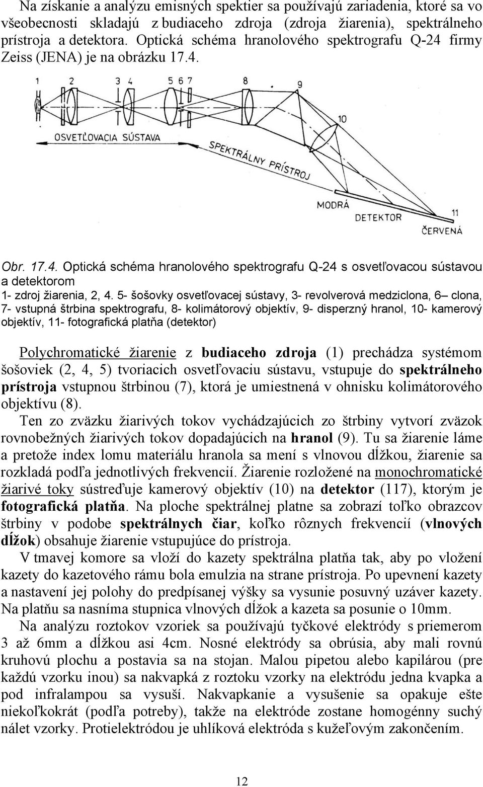 5- šošovky osvetľovacej sústavy, 3- revolverová medziclona, 6 clona, 7- vstupná štrbina spektrografu, 8- kolimátorový objektív, 9- disperzný hranol, 10- kamerový objektív, 11- fotografická platňa