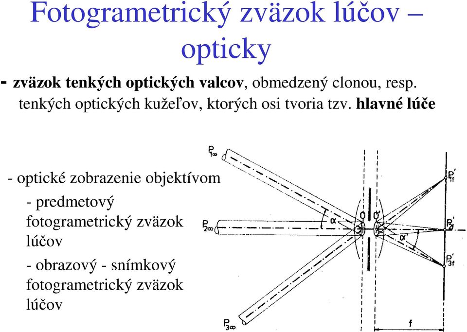 tenkých optických kužeľov, ktorých osi tvoria tzv.
