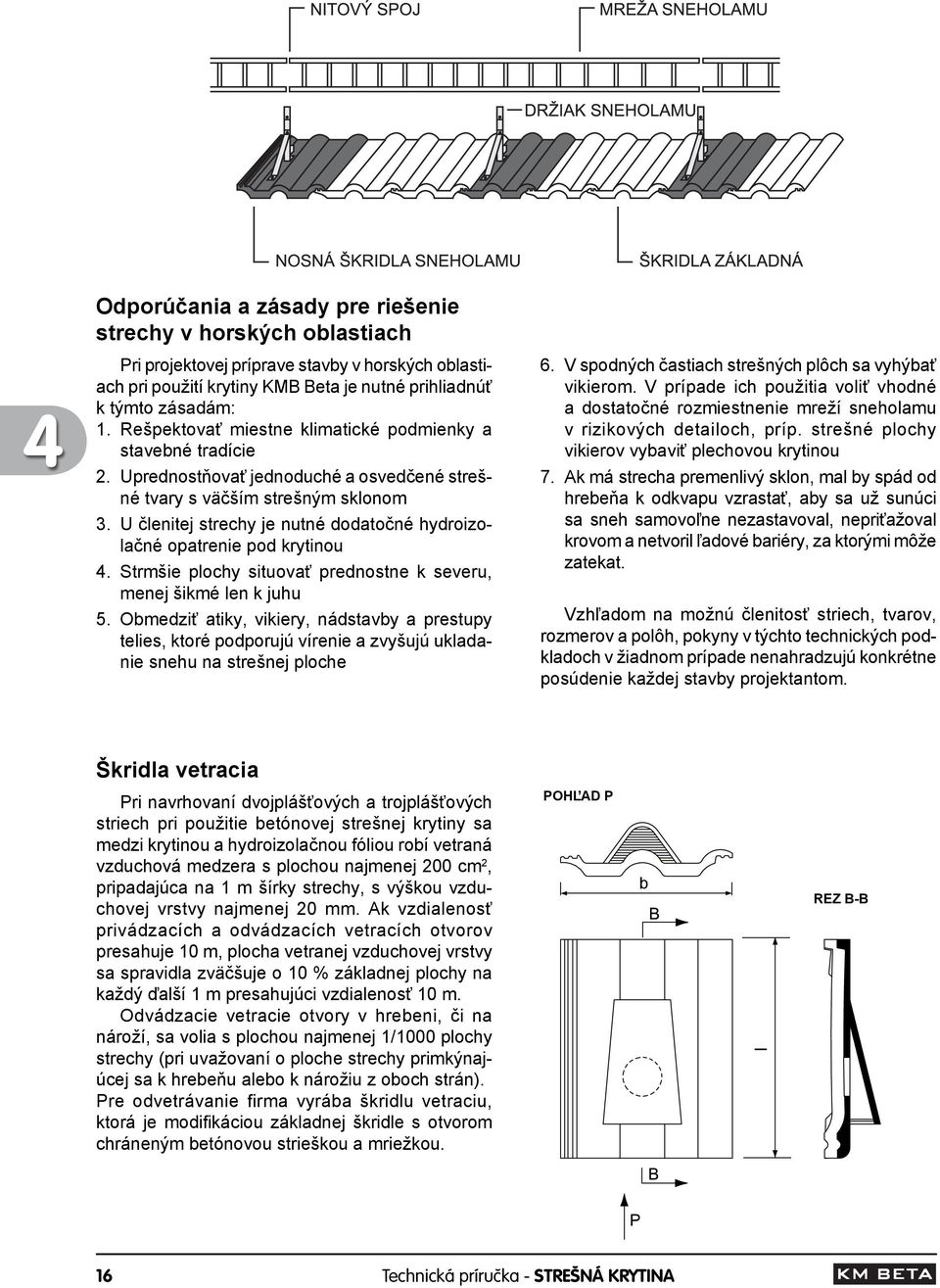 U členitej strechy je nutné dodatočné hydroizolačné opatrenie pod krytinou 4. Strmšie plochy situovať prednostne k severu, menej šikmé len k juhu 5.